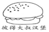 西安同辉餐饮管理咨询有限公司logo图